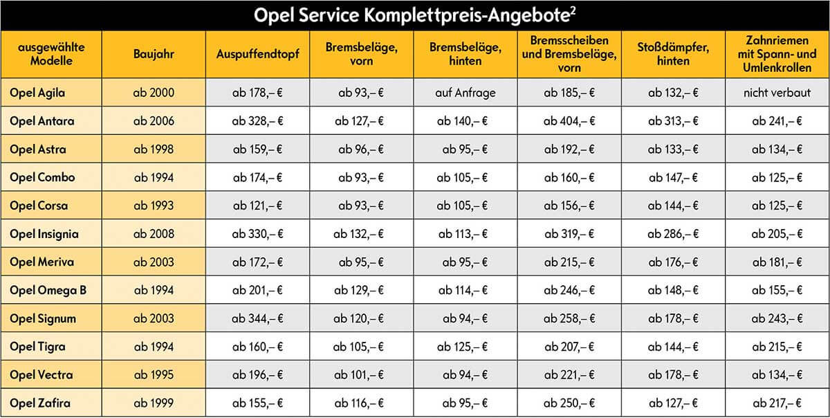 Otto Cars | Opel Service Komplettpreis-Angebote